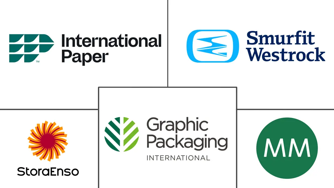 Hauptakteure in Faltschachtelverpackungsmarkt Branche