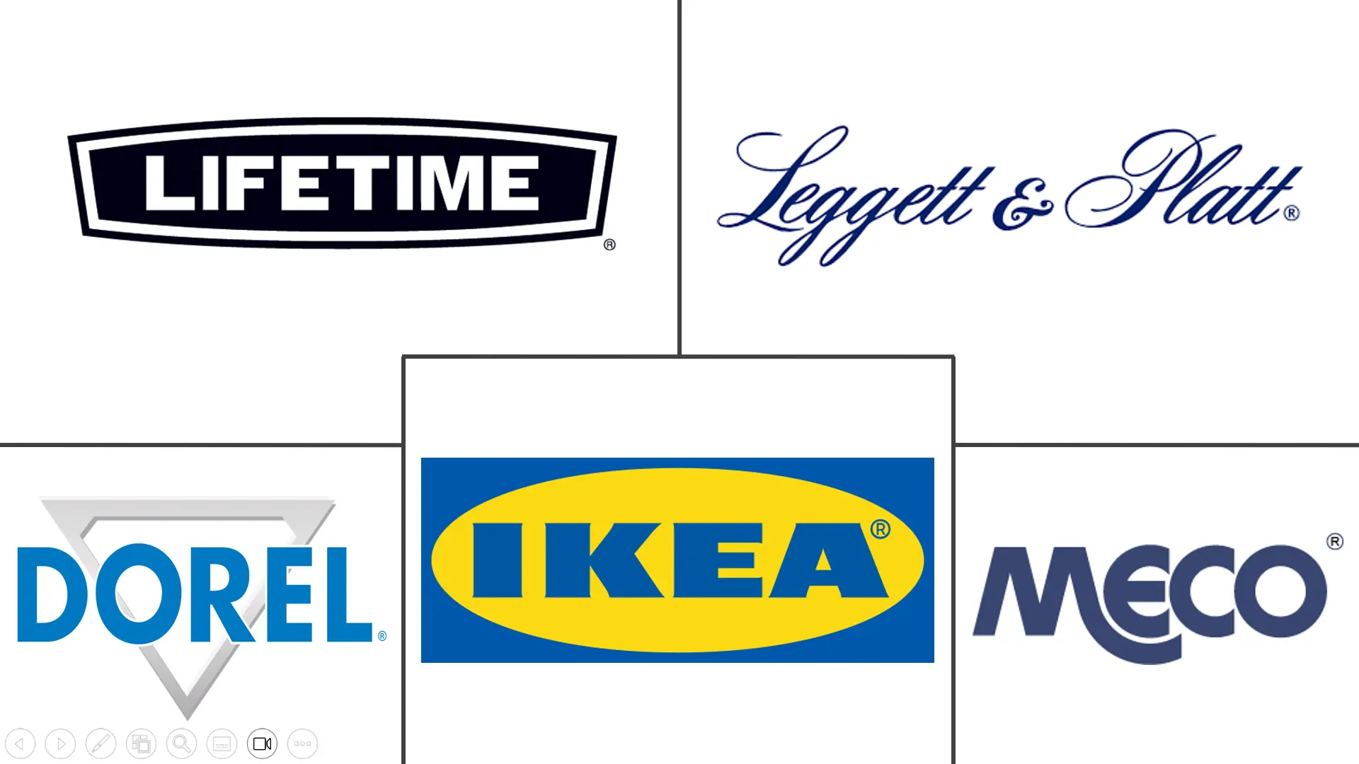 Logotipo de empresas relacionadas