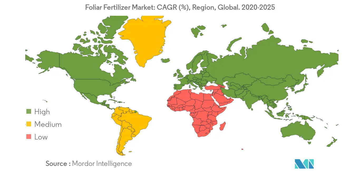 foliar fertilizers