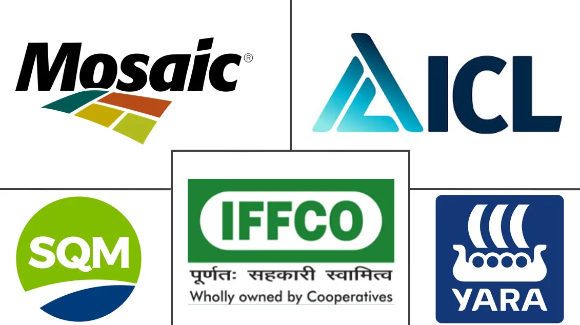 Major players in Foliar Fertilizer industry