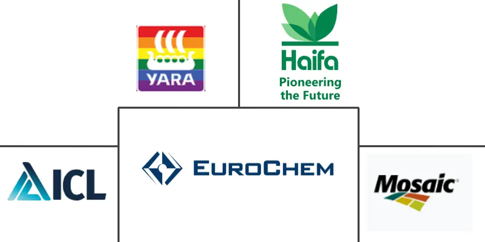 Related Companies Logo