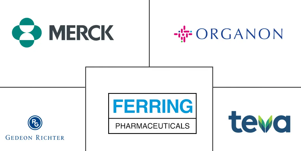 Major players in Follicle Stimulating Hormone (FSH) industry