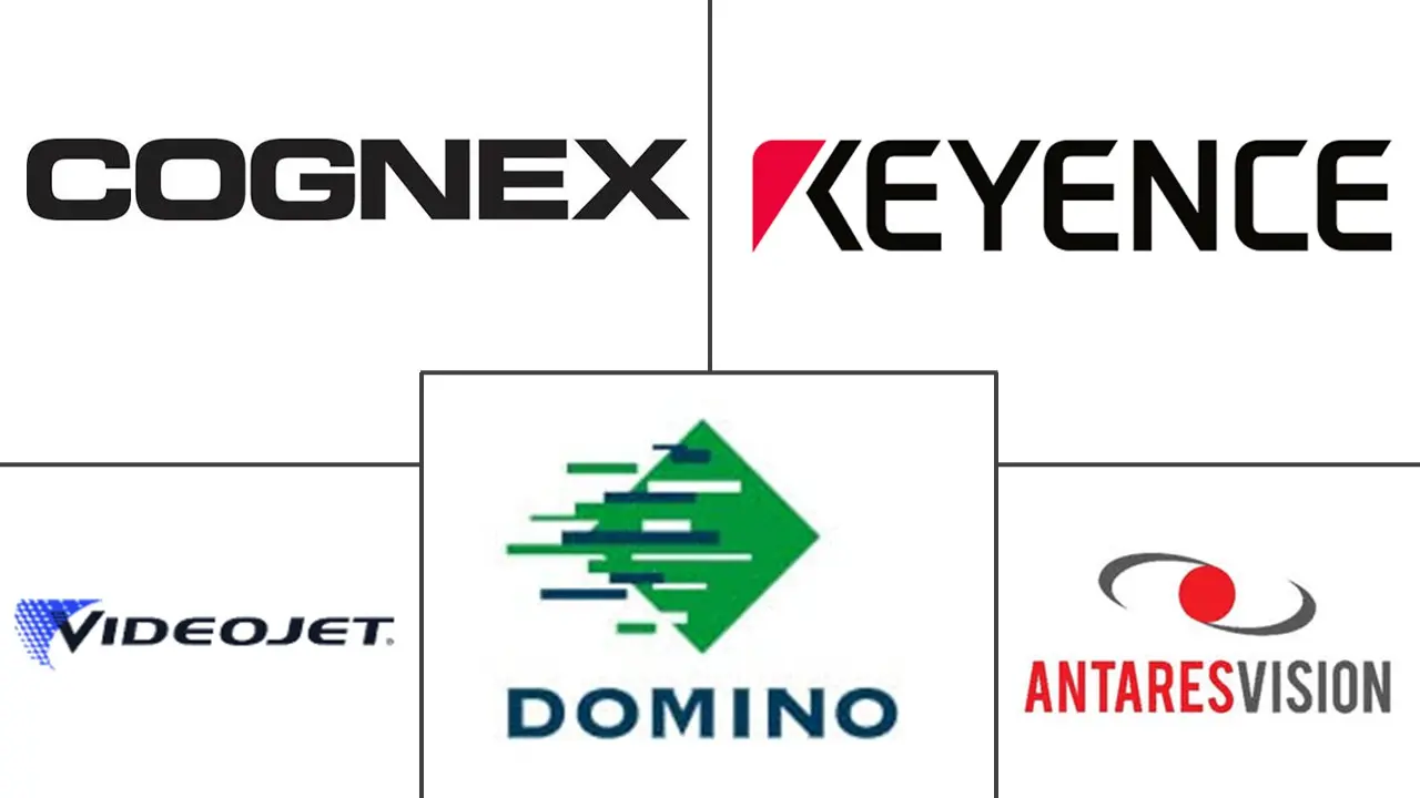 Major players in Food and Beverage Date-Code Inspection Systems industry