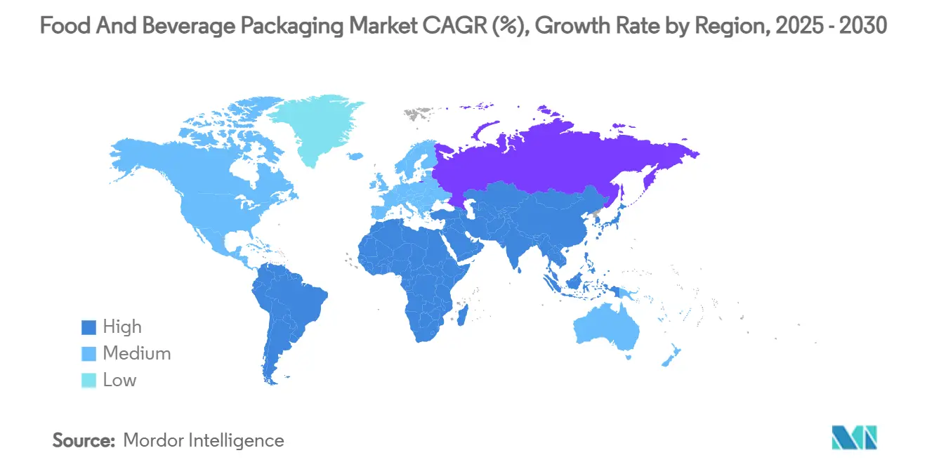 식품 및 음료 해시 게임 바카라 시장 CAGR(%), 지역별 성장률