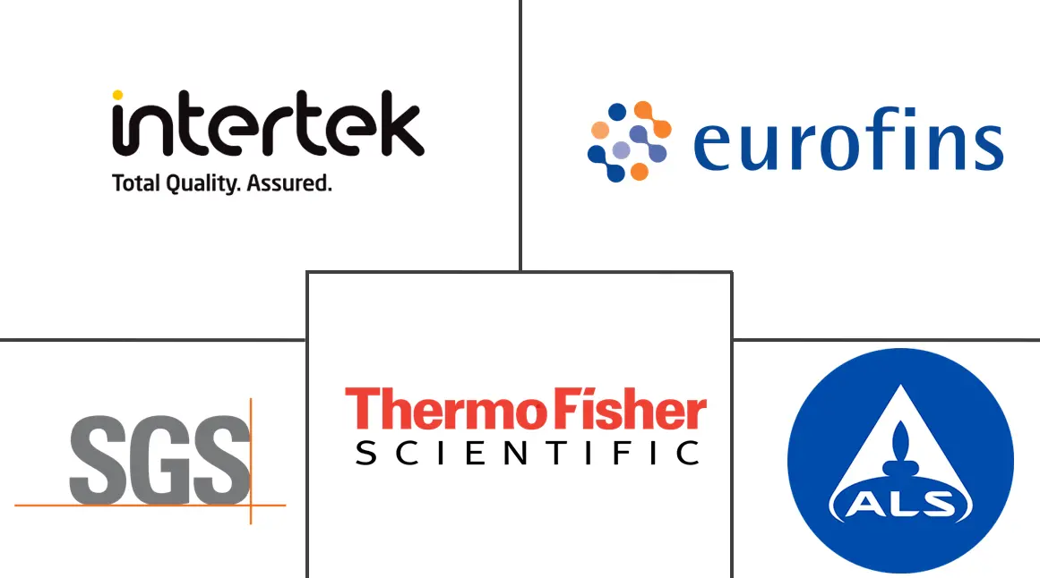 Major players in Food Authenticity Testing industry
