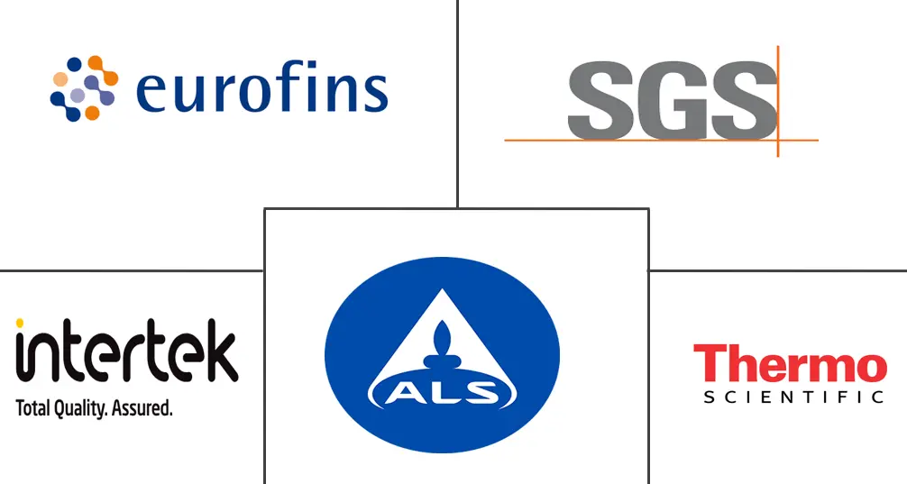 Major players in Food Authenticity industry
