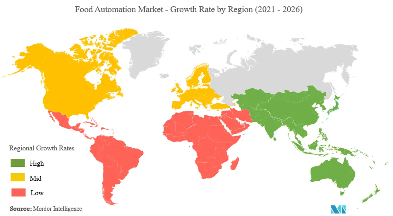 Food Automation Market Growth Rate By Region