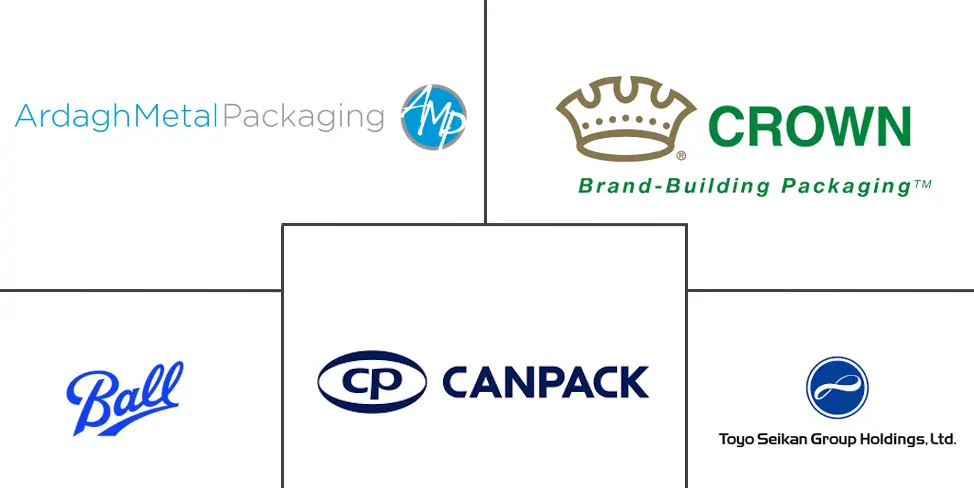 Major players in Food Cans industry
