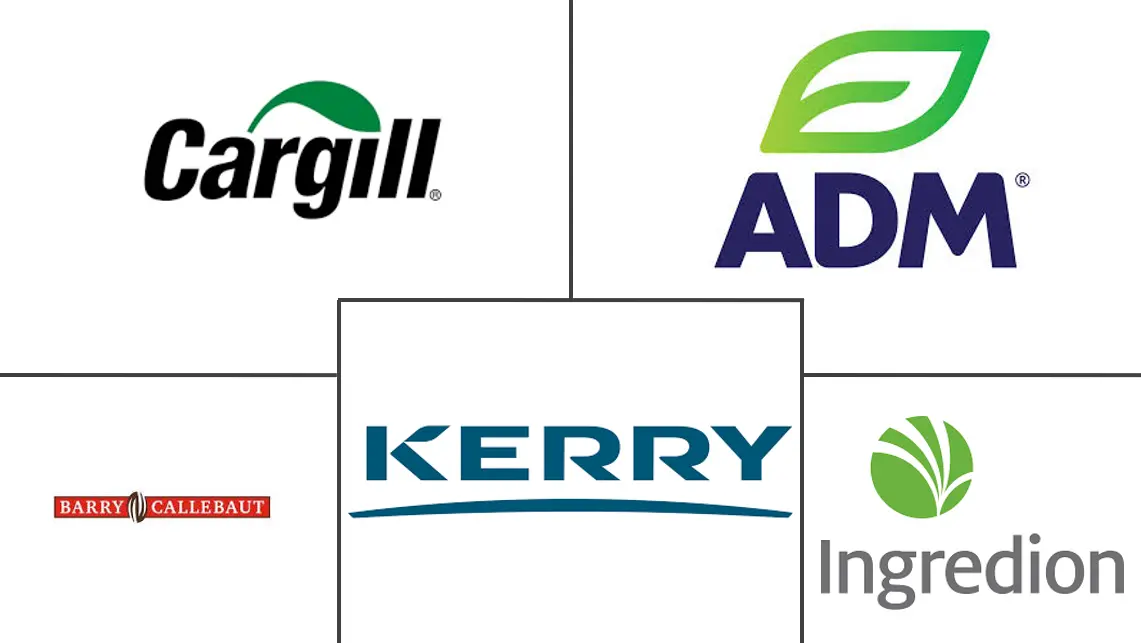 Major players in Food Coating Ingredients industry