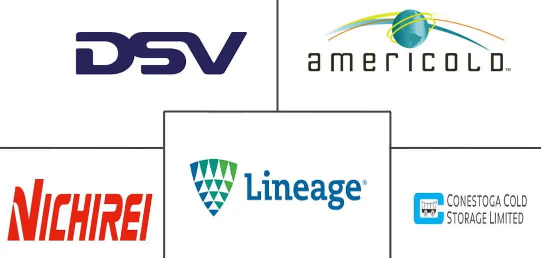 Major players in Food Cold Chain industry