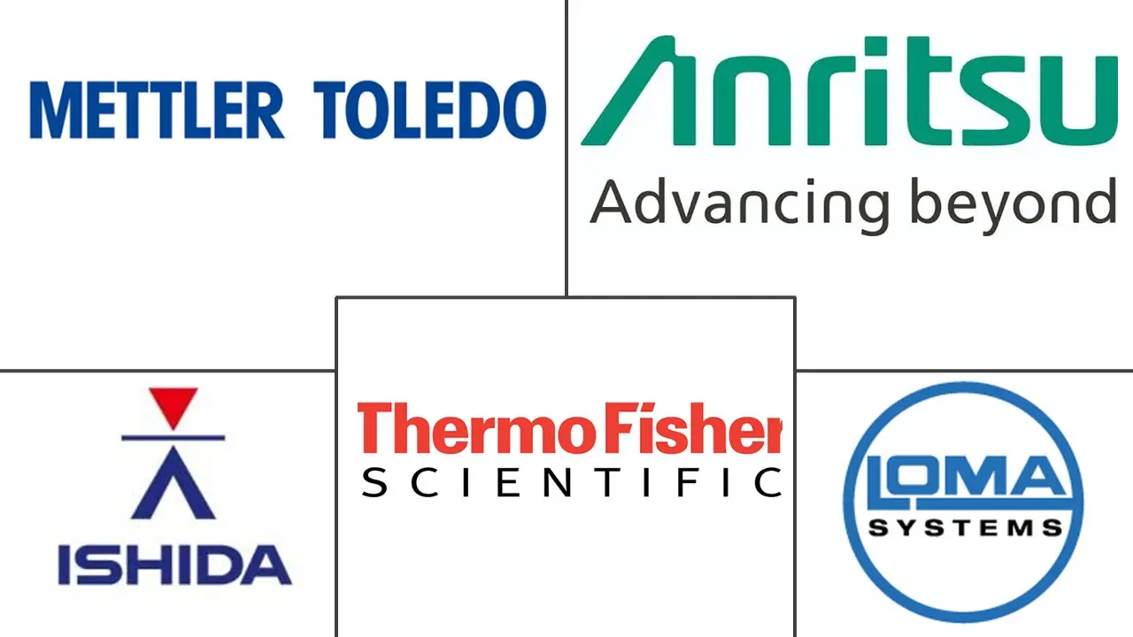 Major players in Food Foreign-Object Detection Imaging Systems industry