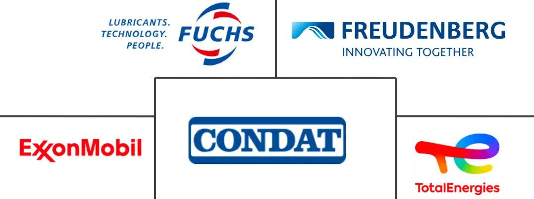 Logotipo de empresas relacionadas