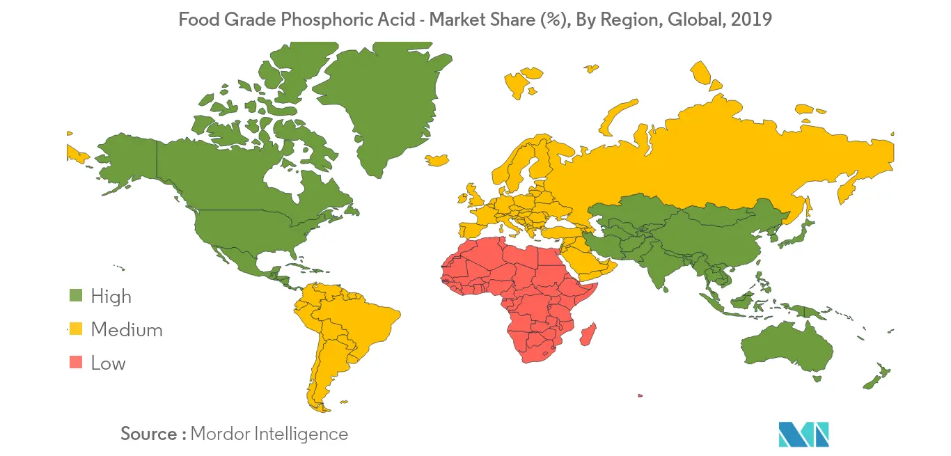 food-grade-phosphoric-acid-market