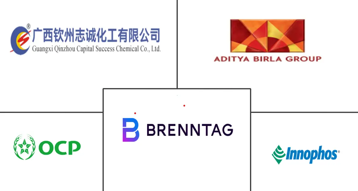 Major players in Food Grade Phosphoric Acid industry