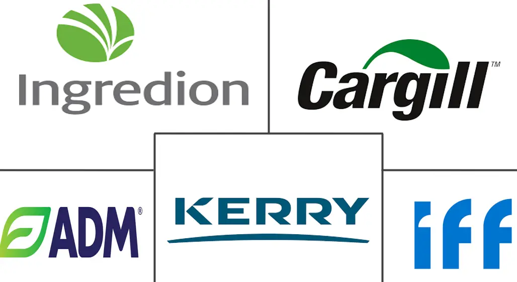 Major players in Food Ingredients industry