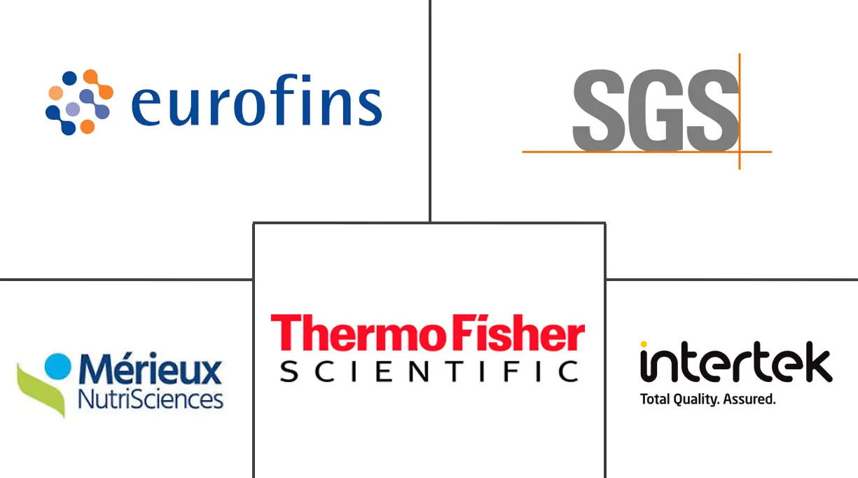 Major players in Food Pathogen Testing industry
