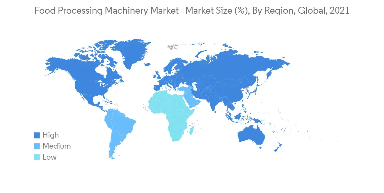 Food outlet machinery market