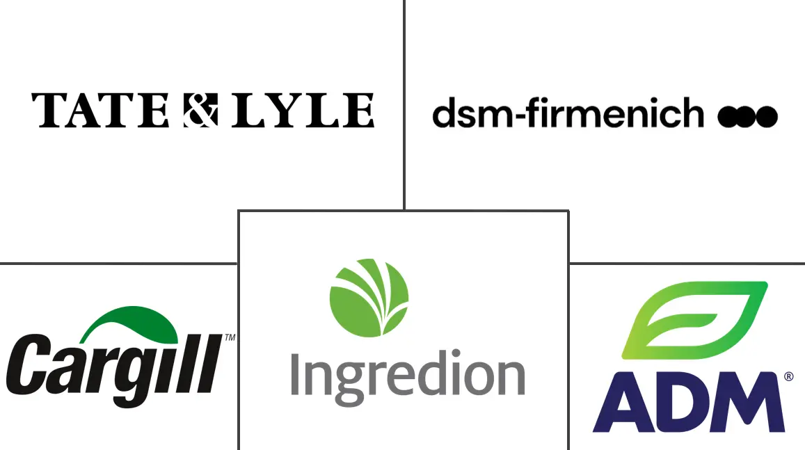 Major players in Food Stabilizers industry