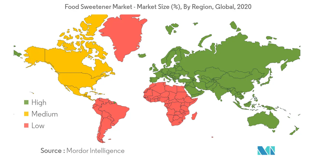 food-sweetener-market