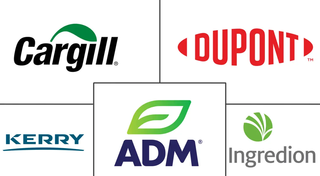 Major players in Food Texturizers industry