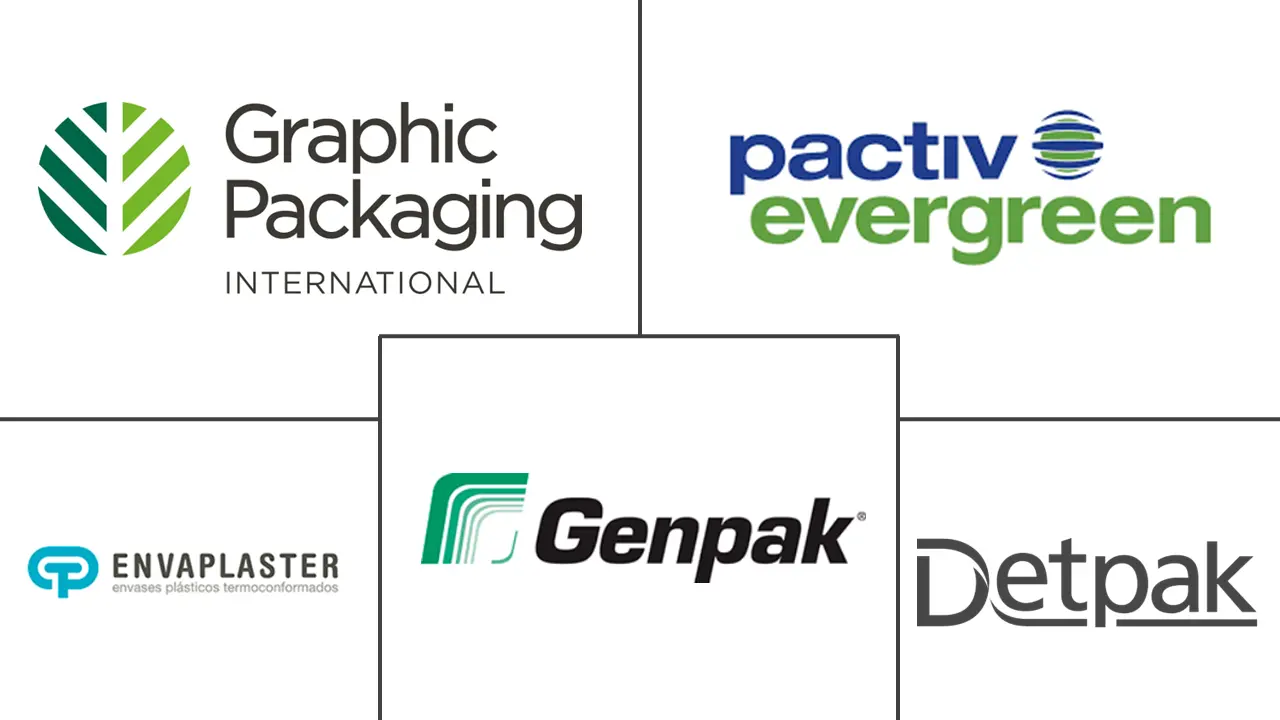 Logo delle aziende correlate