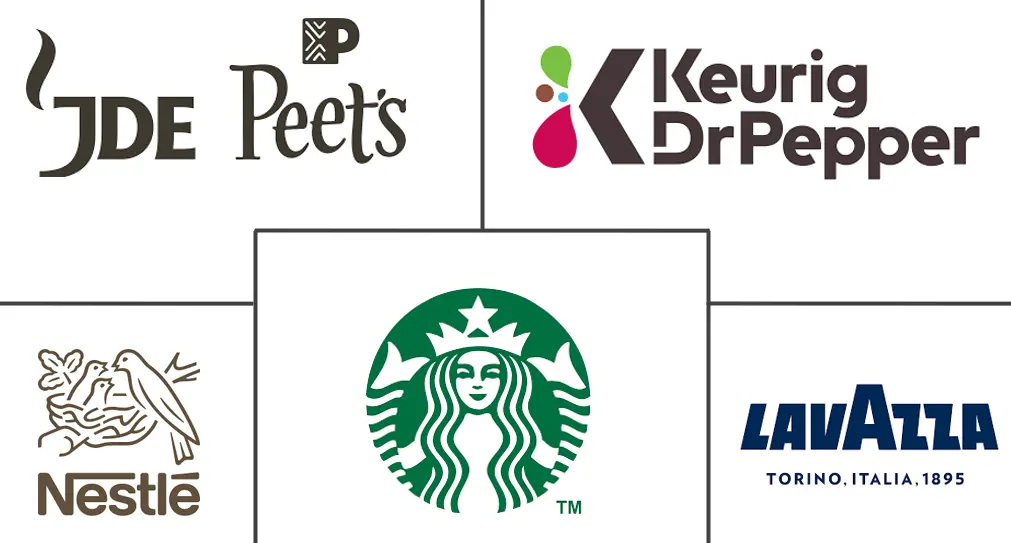 Major players in Foodservice Coffee industry