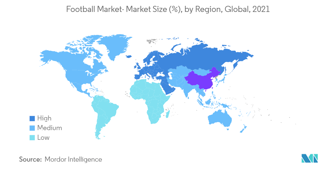 Футбольный рынок — размер рынка (%) по регионам, мир, 2021 г.