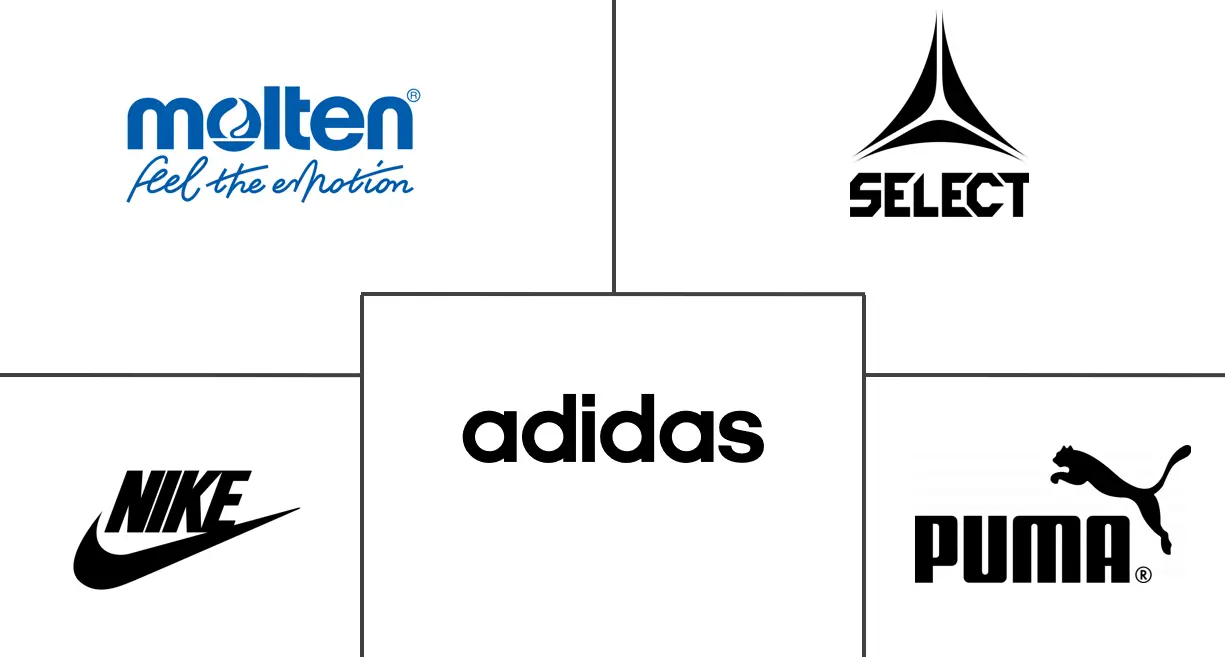  Football Market Major Players