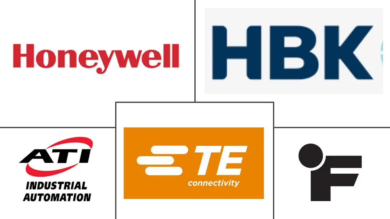 Major players in Force Sensors industry