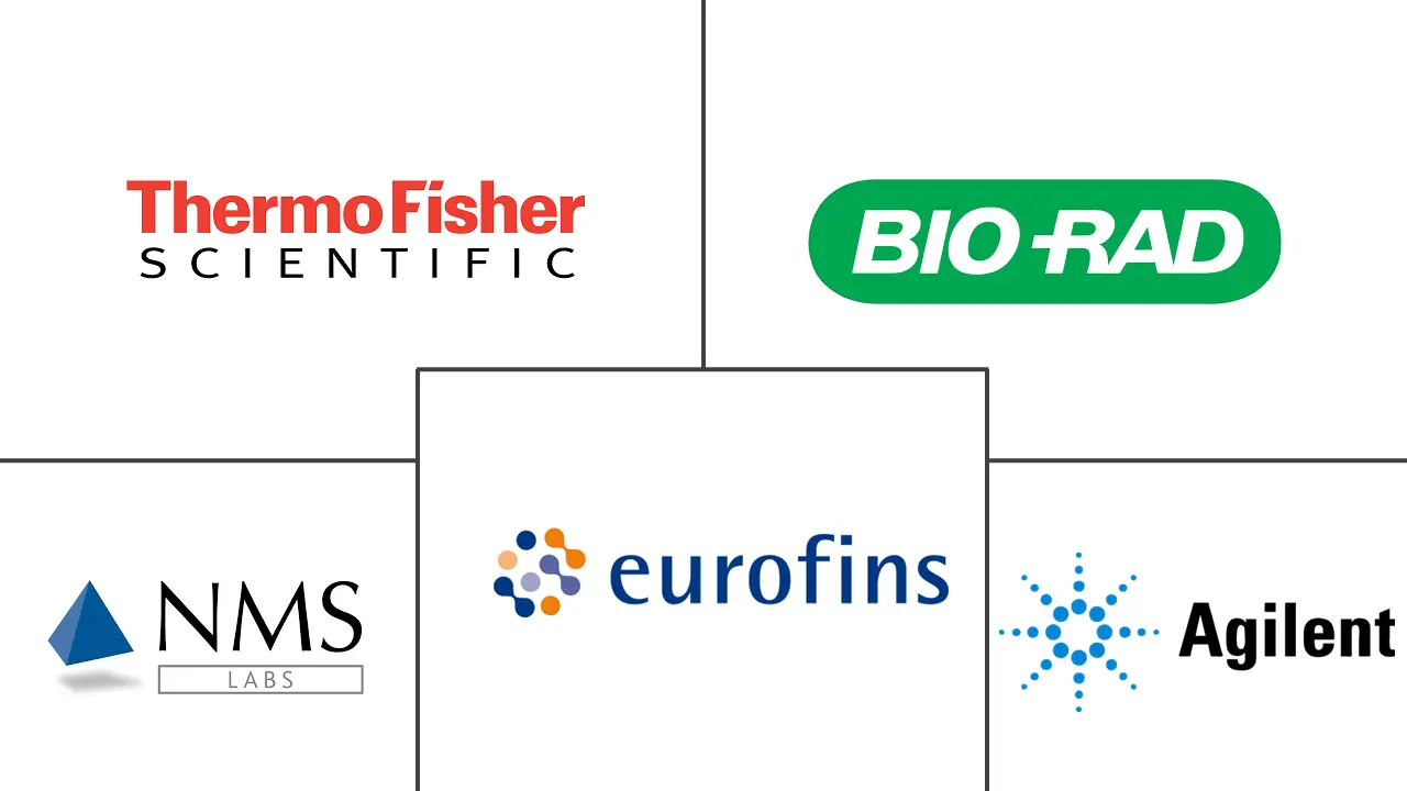 Major players in Forensic Technology industry