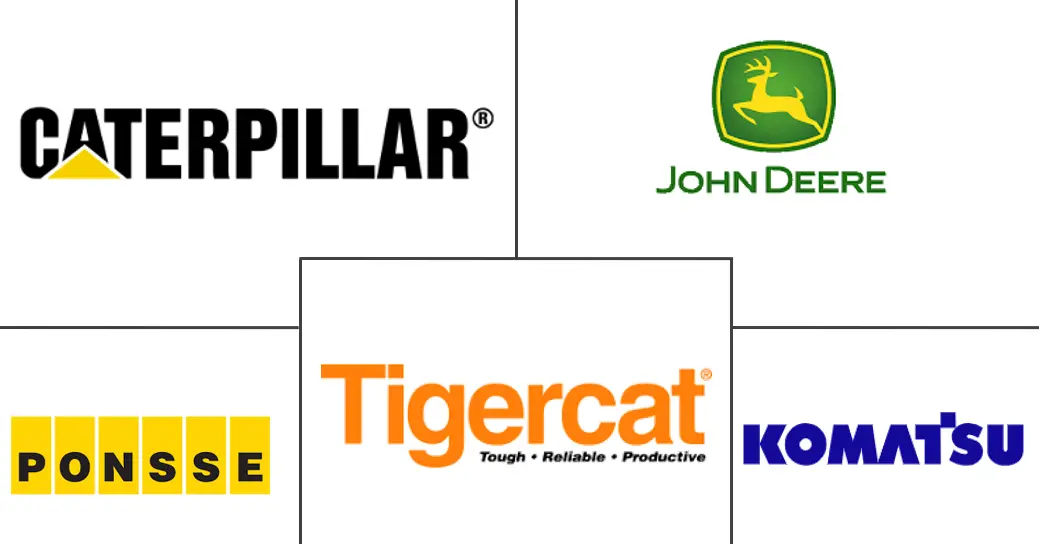Major players in Forestry Equipment industry