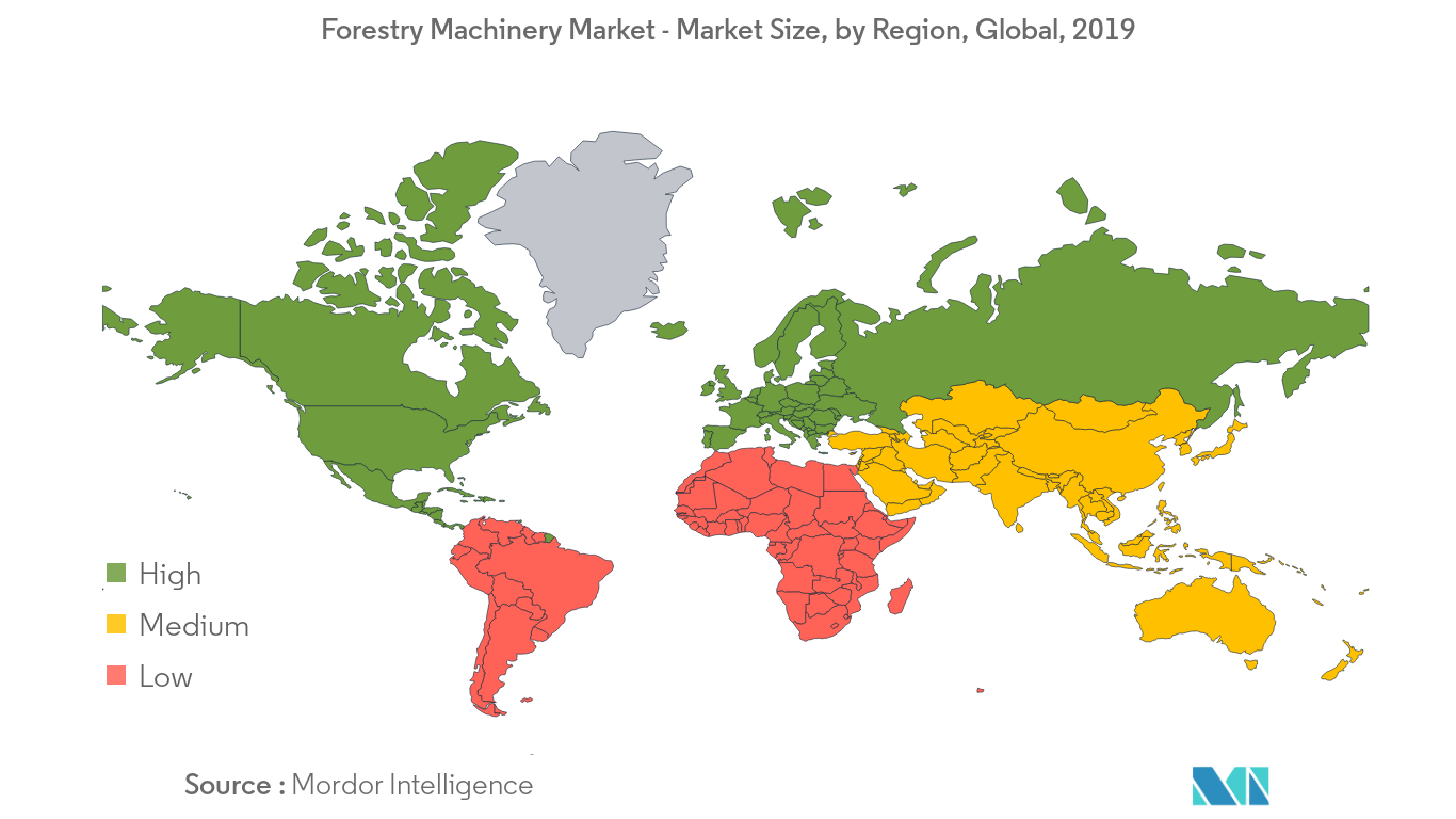 Forestry Machinery Market Growth by Region