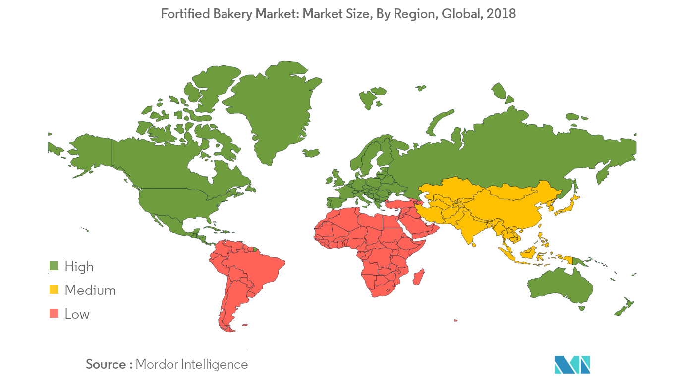 Fortified Bakery Market Analysis