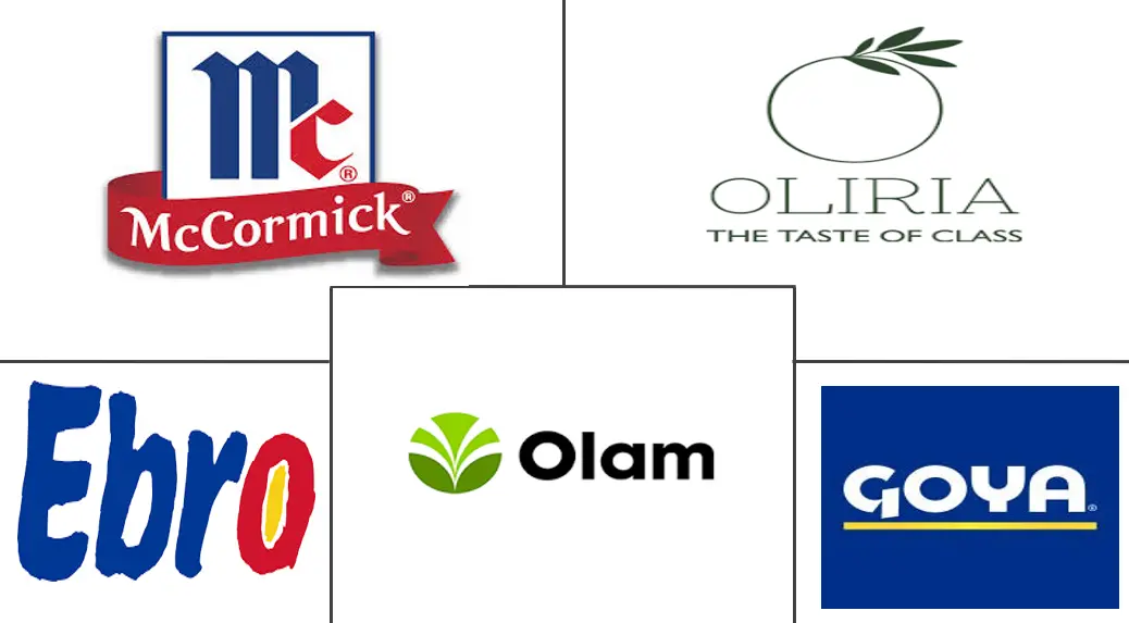 Major players in Fortified Rice industry