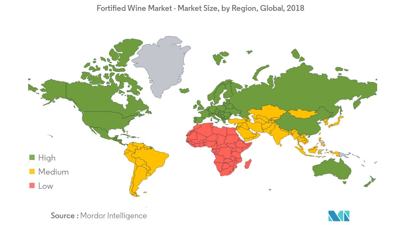 fortified wine market share