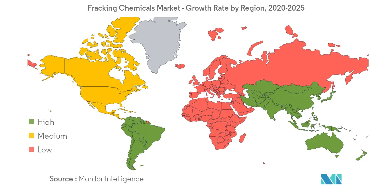 Fracking Chemicals Market Regional Trends