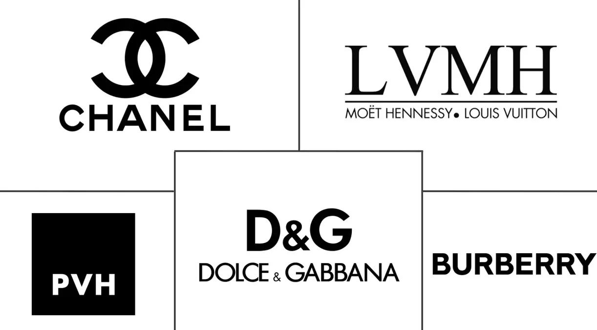 19 Best Perfume Brands and Perfume Company Logos - BrandonGaille.com