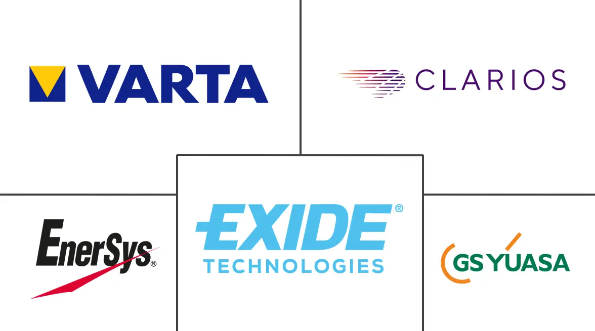 Major players in France SLI Battery industry