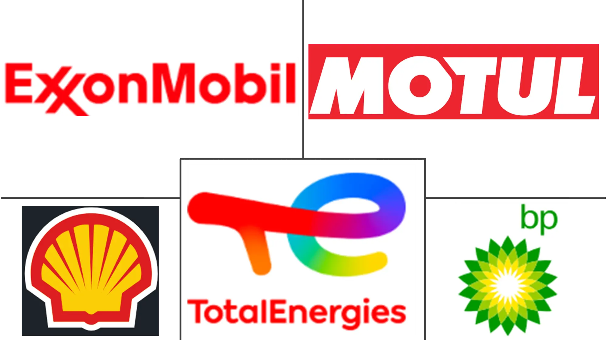 Major players in France Automotive Engine Oils industry