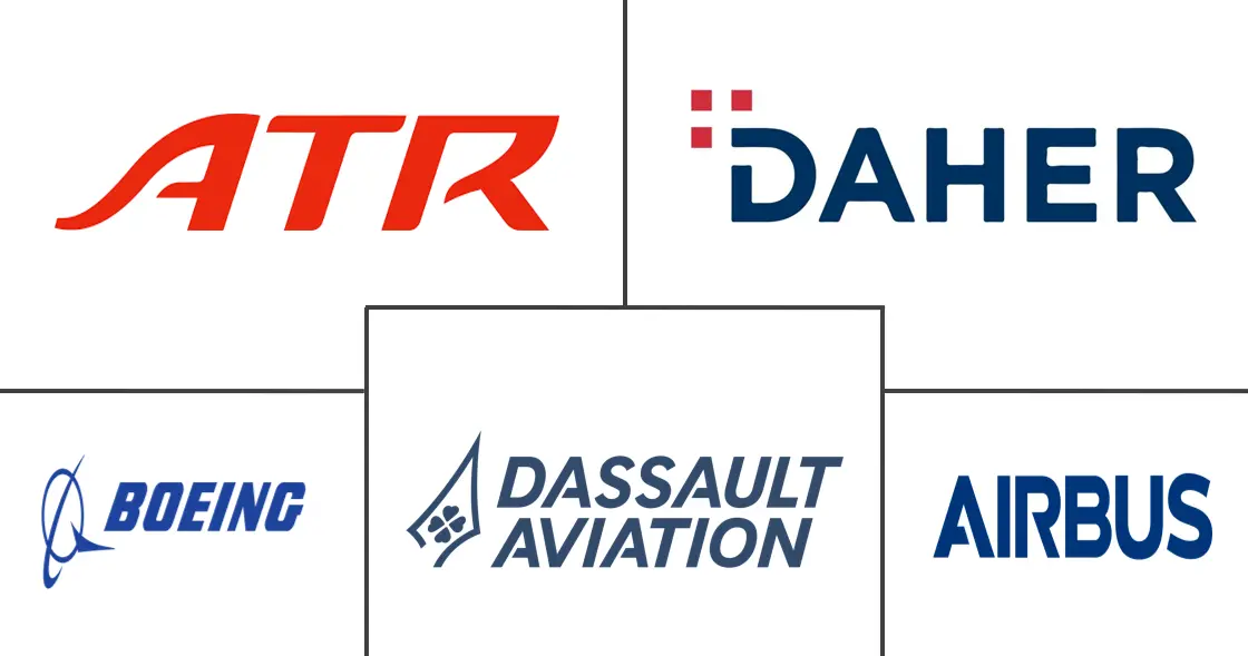 Major players in France Aviation industry