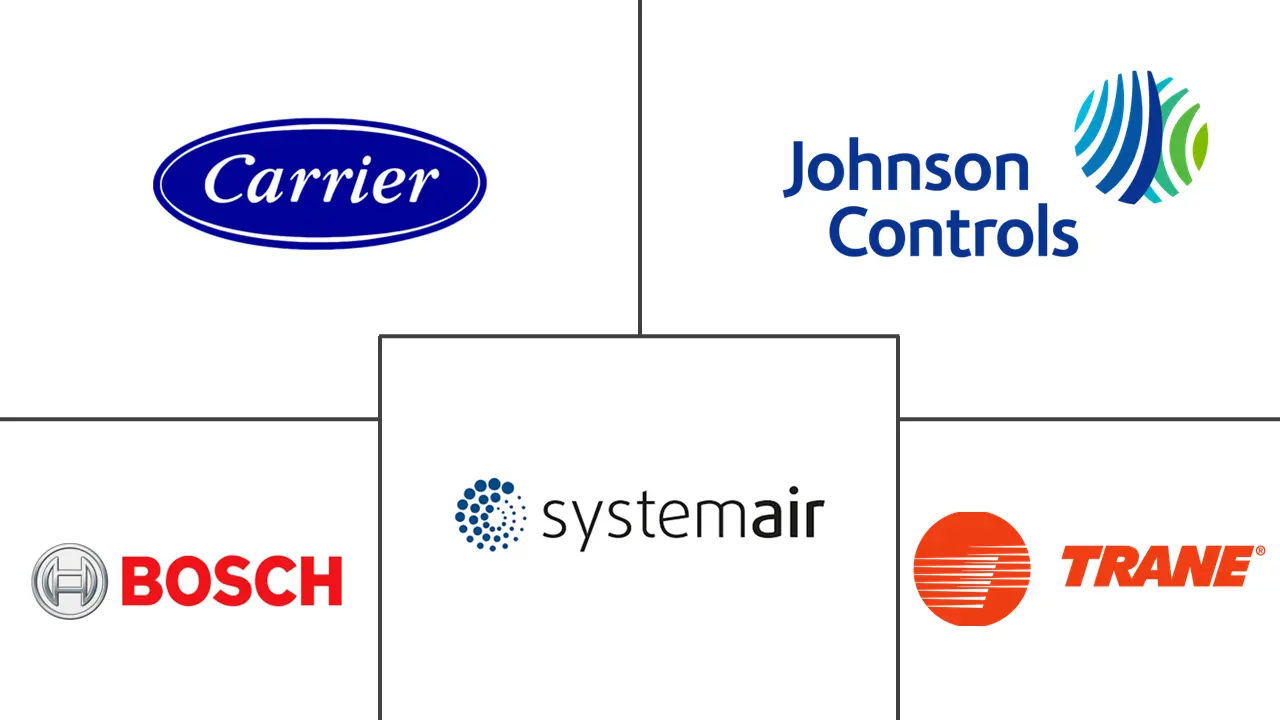 France Commercial HVAC Market Key Players Hauptakteure in Frankreich Gewerblicher HVAC-Markt Branche