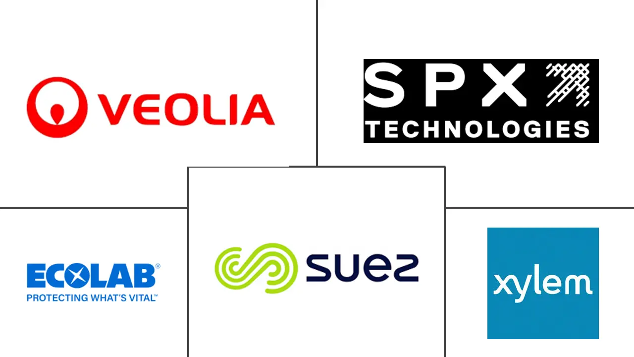 Major players in France Data Center Water Consumption industry