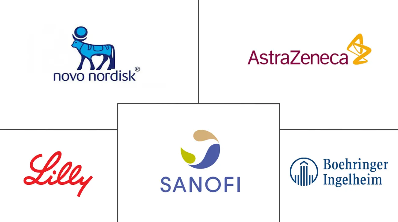 Major players in France Diabetes Drugs industry