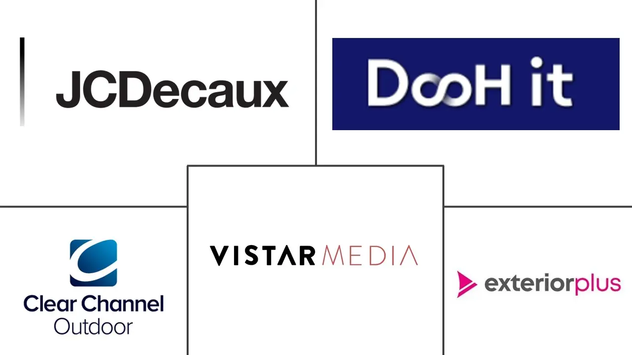 France Digital Out-of-Home (DOOH) Advertising Market Major Players