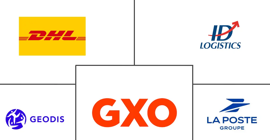 Principaux acteurs dans Marché des Entrepôts E Commerce en France industrie
