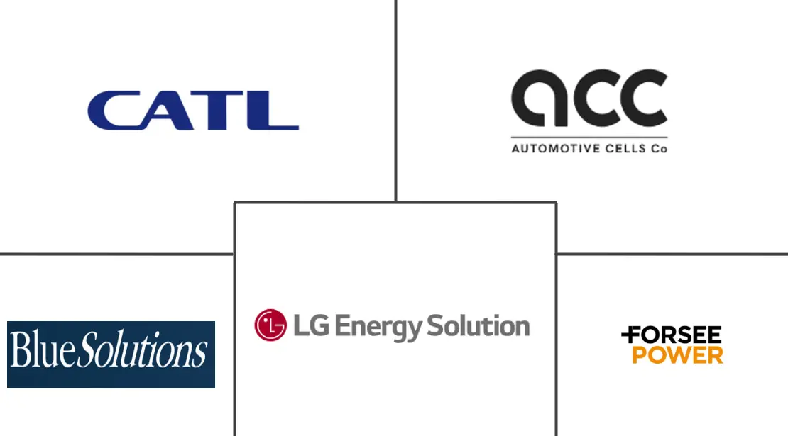 Major players in France EV Battery Pack industry