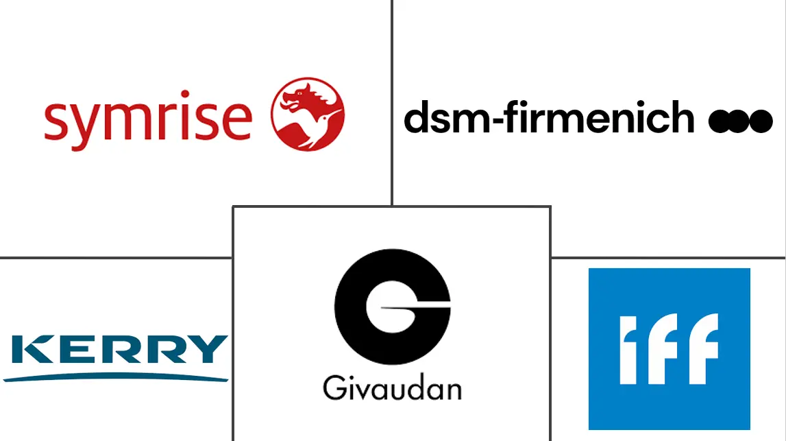 Major players in France Food Flavor And Enhancer industry