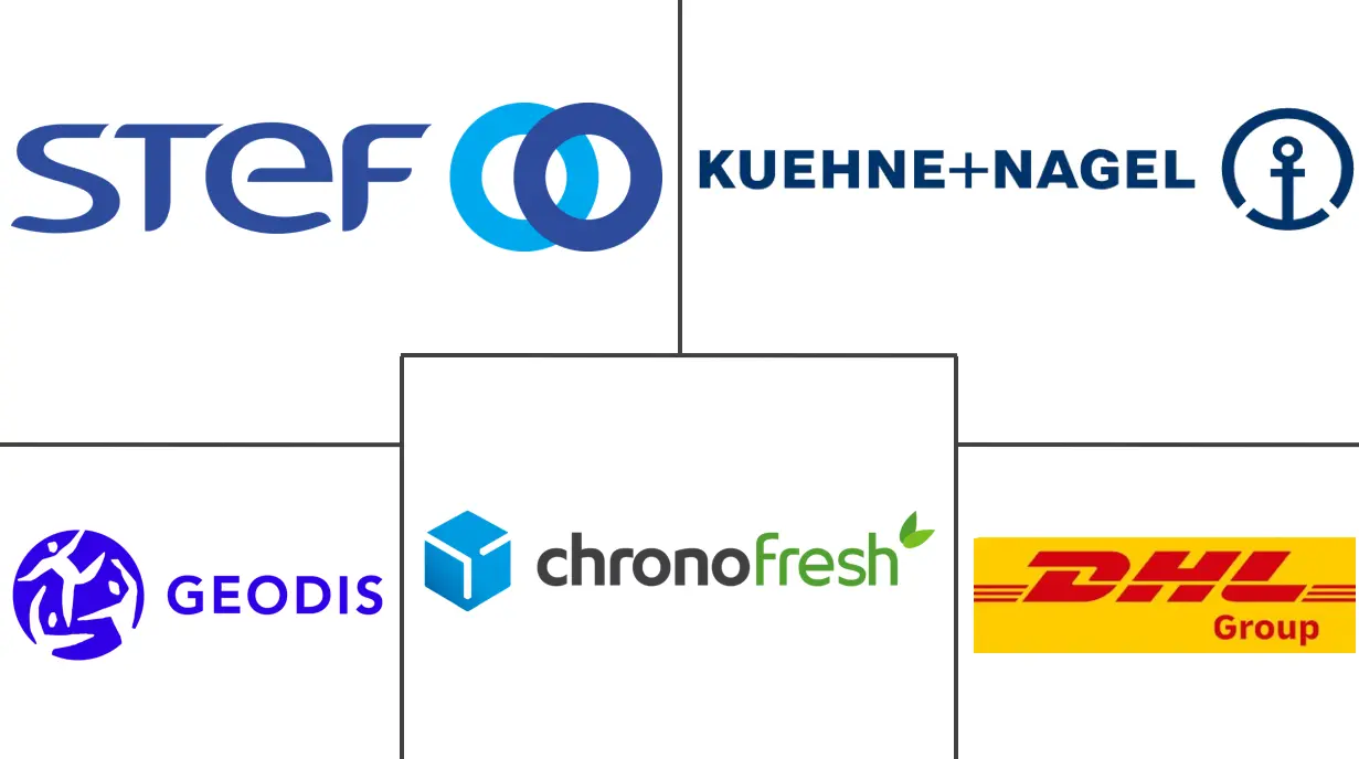 관련 기업 로고