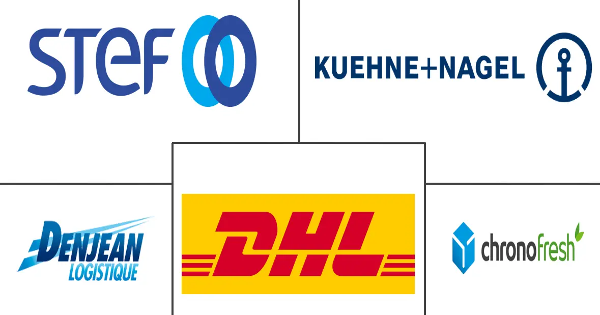 Principales actores de la industria de la logística alimentaria en Francia