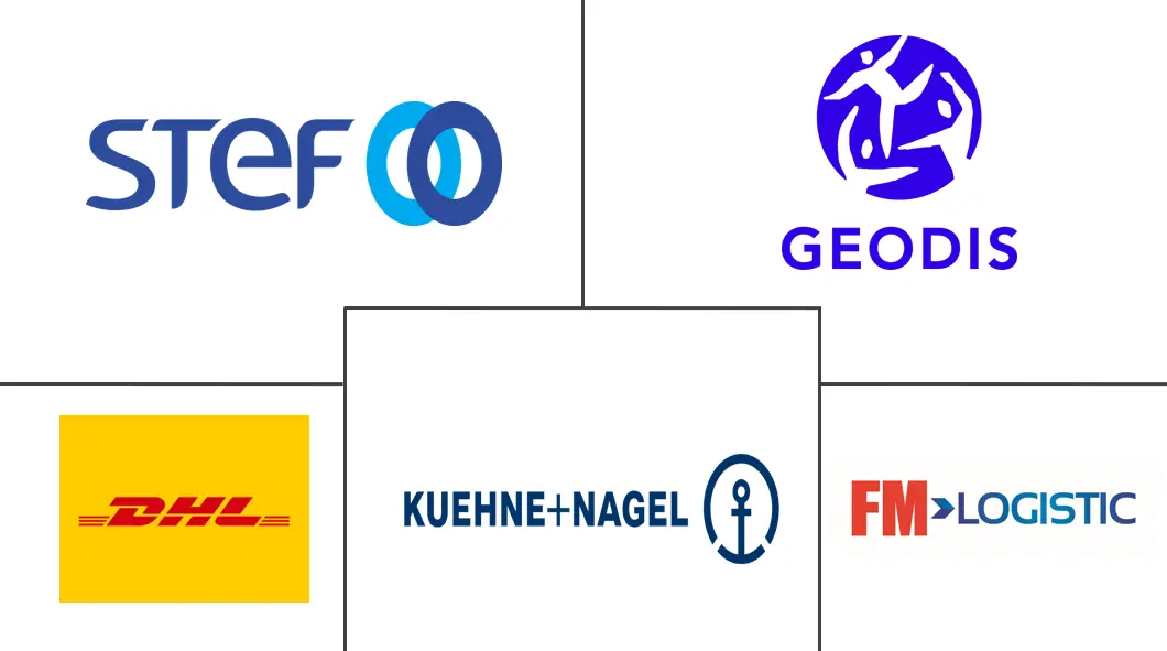 Major players in France Food Logistics industry